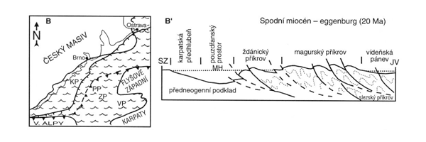 Paleogeografické a tektonické schéma vývoje Karpat na Moravě v období sávské fáze.