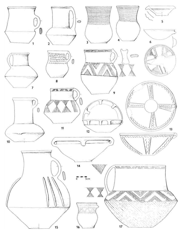 Základní typologický přehled nádob lidu se šňůrovou keramikou.